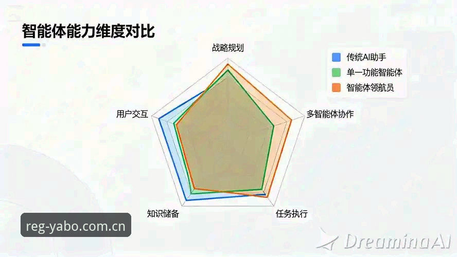 yabo体育平台与普通赛事应用的区别：功能体验与数据支持的全面对比