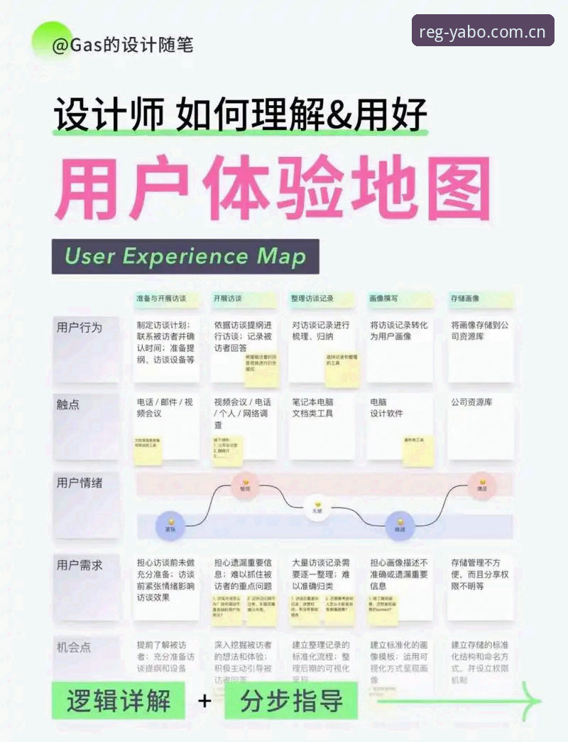 yabo体育平台深度分析：亚博官网入口怎么样？从用户体验到功能全面解读